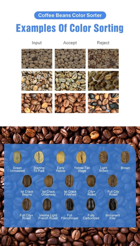Verarbeitung KI Kaffeebohnen Sorter CCD Sortiermaschine Farbe und Form Sortieren