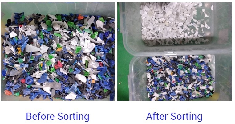 WENYAO 99,9% Reinheit Kunststoff Farbtrennmaschine für Haustiere / PVC / Pp Flakes Multifunktions-CCD Kunststoff Farbsorter