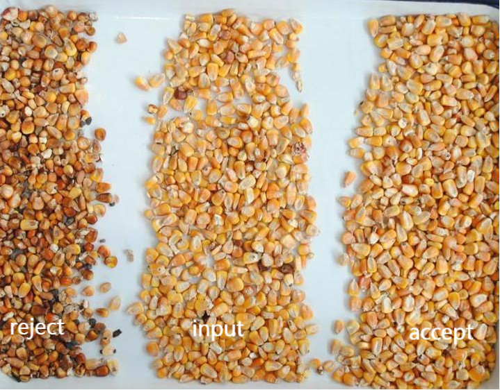 320-Kanal-CCD-Farbsorter für Reiskörner Bohnen mit 99,99% Genauigkeit