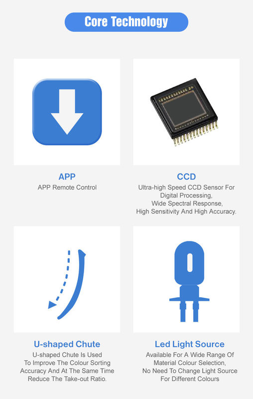 WENYAO Hochgeschwindigkeits- und zuverlässige Bandglassortiermaschine für präzises Recycling von Glassortiermaschinen