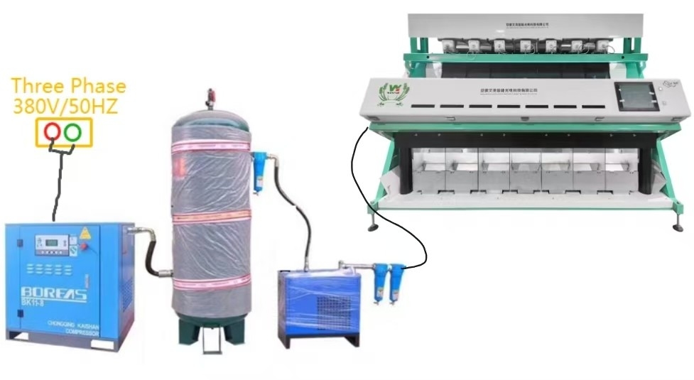Wenyao Automatische und effiziente Sortiermaschine für Kunststoffflocken und Kunststoffgranulate