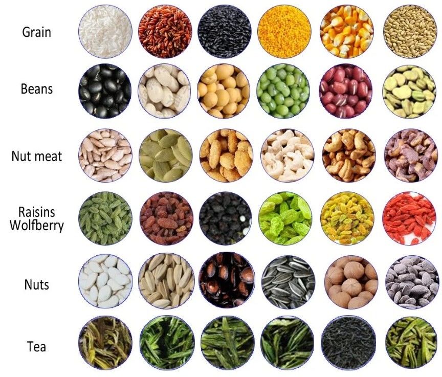 WENYAO Hochgeschwindigkeitssortierungsparameter für Getreidesortierungsleitungen