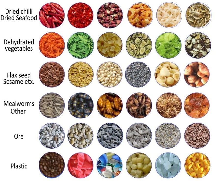 WENYAO Hochgeschwindigkeitssortierungsparameter für Getreidesortierungsleitungen