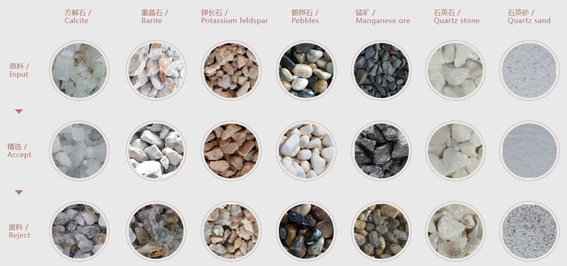 Wenyao Mineralfarbtrennmaschine Optische Farbsortierung Mineralfarbsortiermaschine