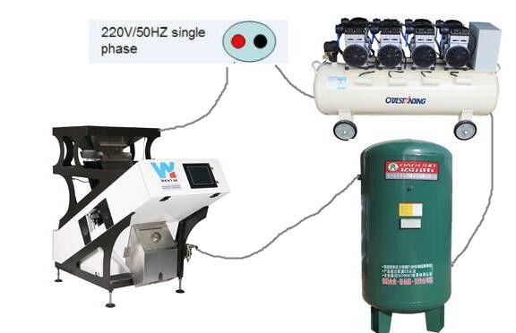 Pp.-Haustier PVC-ABS Film blättert Wenyao Color Sorter 5 Rutschen 320 Kanäle ab
