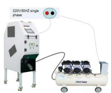 Sortierende Maschine Linsen-Farbsortierer-Maschinen-Kaffee-Bean Color Sorter Bean Colors