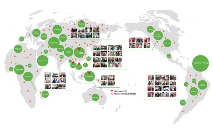 6 Schieber Intelligente optische CCD Kamera PET PVC HDPE Kunststoff Farbsorter Wifi Fernbedienung 19