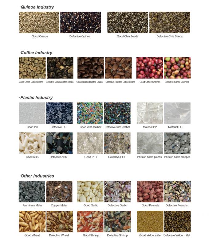 Wenyao CCD-Teesortiermaschine für die Sortierung von schwarzem Tee in Sri Lanka 4