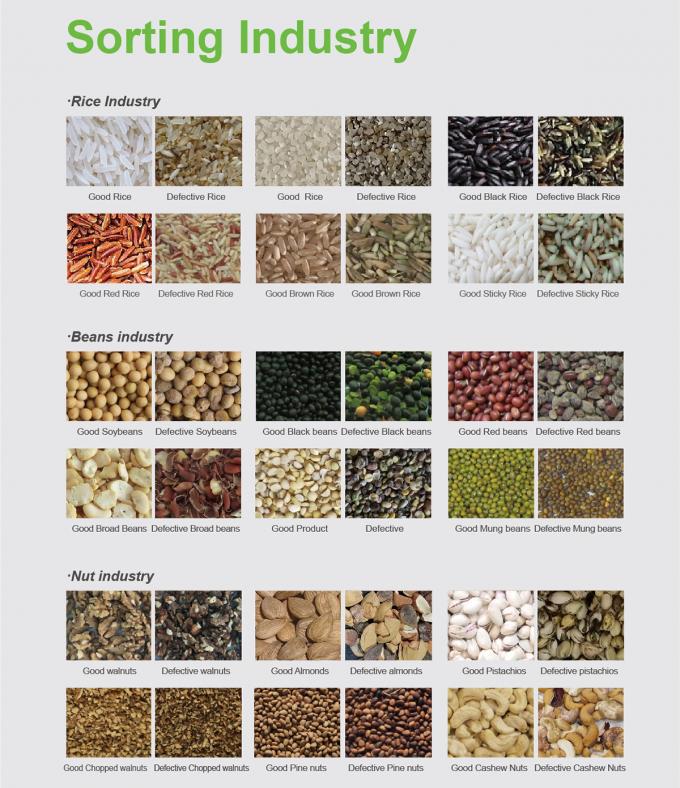 WENYAO 5-Kanal-Farbsortierer für Brechbohnen für die Industrie 2