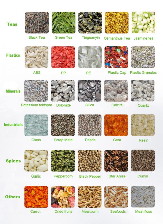 Hochkapazitäts-Wenyao-Doppelschichtgürtel Trockener und nasser Erz Stein Mineralfarben Sortiermaschine mit Ejektor SMC 16-Loch Düsen 4