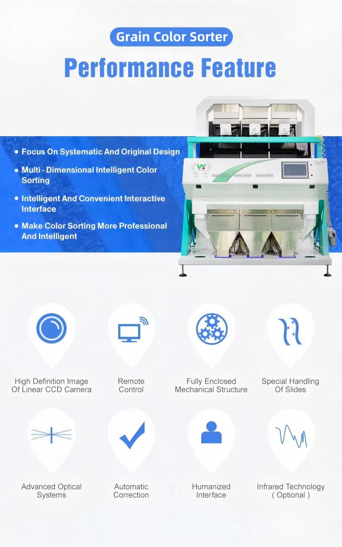 Wenyao Chinesische Fabrik 7 Chute-Stil Hochtechnologie Getreide Sesam Farb Sortiermaschine 2