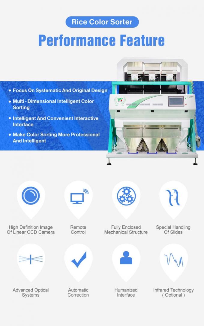 Wenyao KI Technologie Farbsorter Maschine Multifunktionsoptischer Farbsorter für Getreide Reis Bohnen Samen 3