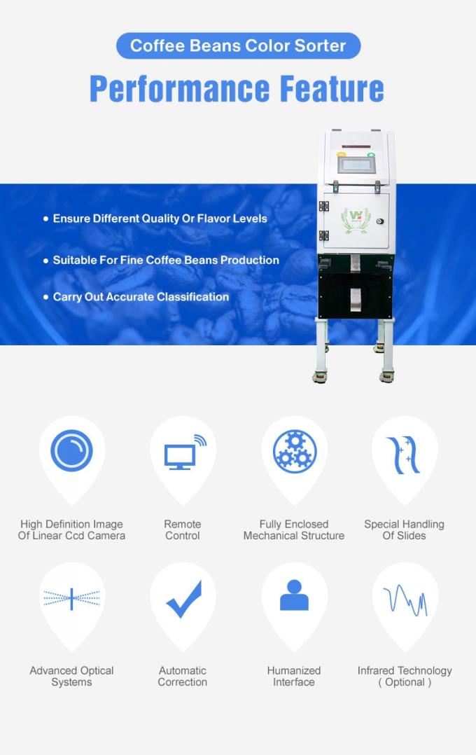 Weanyao Multifunktionsanpassbare CCD-Kamera Grüne und geröstete Kaffeebohnen Farbsortiermaschine 2