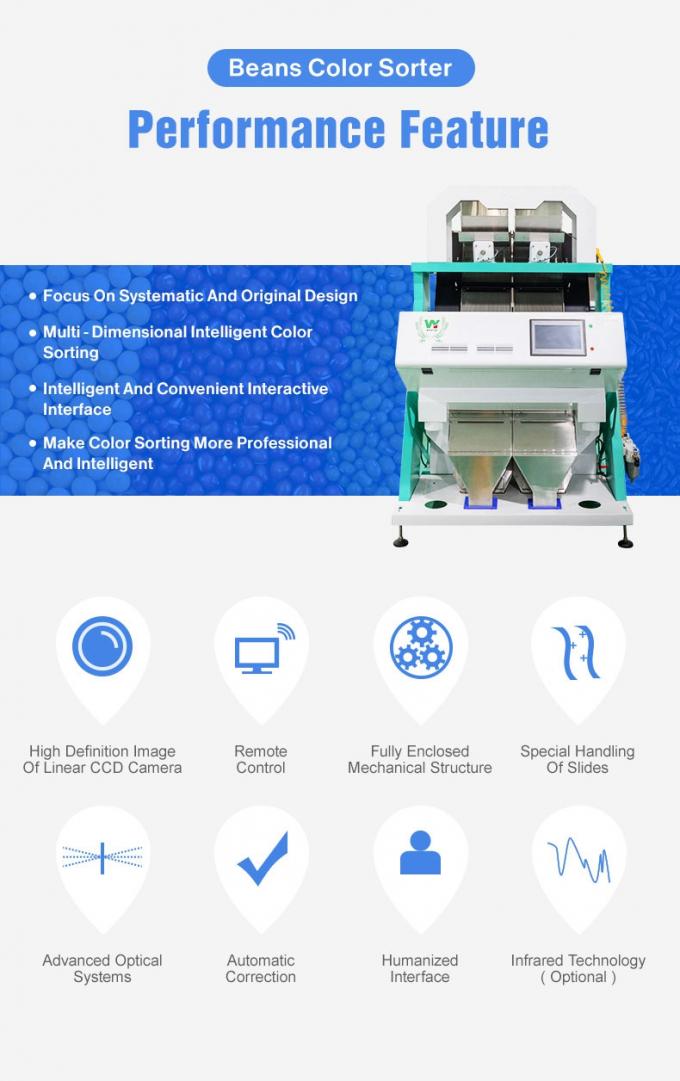 Wenyao Chinesische Fabrikpreis vollautomatische Rotbohnen Nierenbohnen Farb Sortiermaschine 2