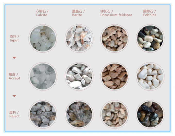 1200MM Gürtel Farb Sortiermaschine für Erz Getreide Reis mit 99,99% Genauigkeit 2